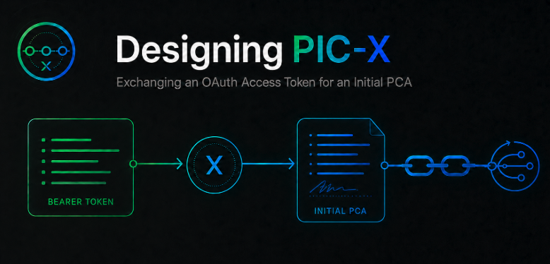 Designing PIC-X: Exchanging an OAuth Access Token for an Initial PCA.