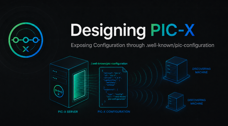 Designing PIC-X: Exposing Configuration through .well-known/pic-x-configuration.