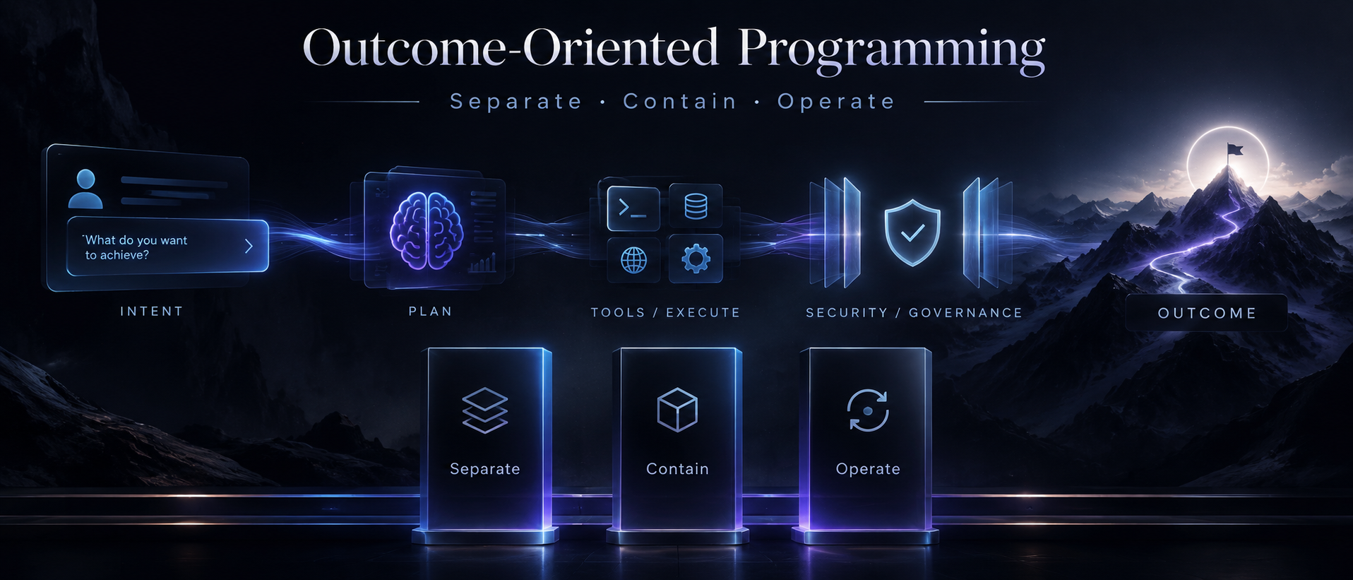 Three Pillars for Bringing Agentic AI into Production